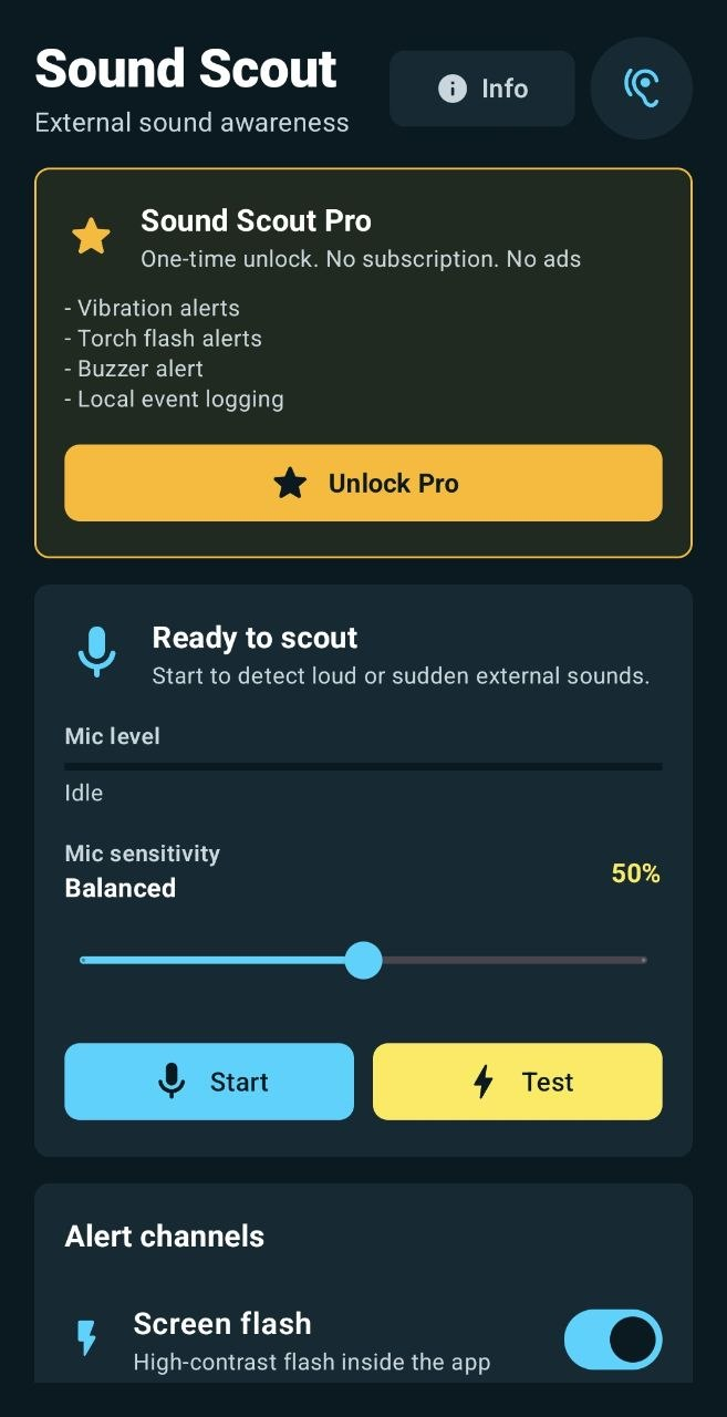 Sound Scout local event history.